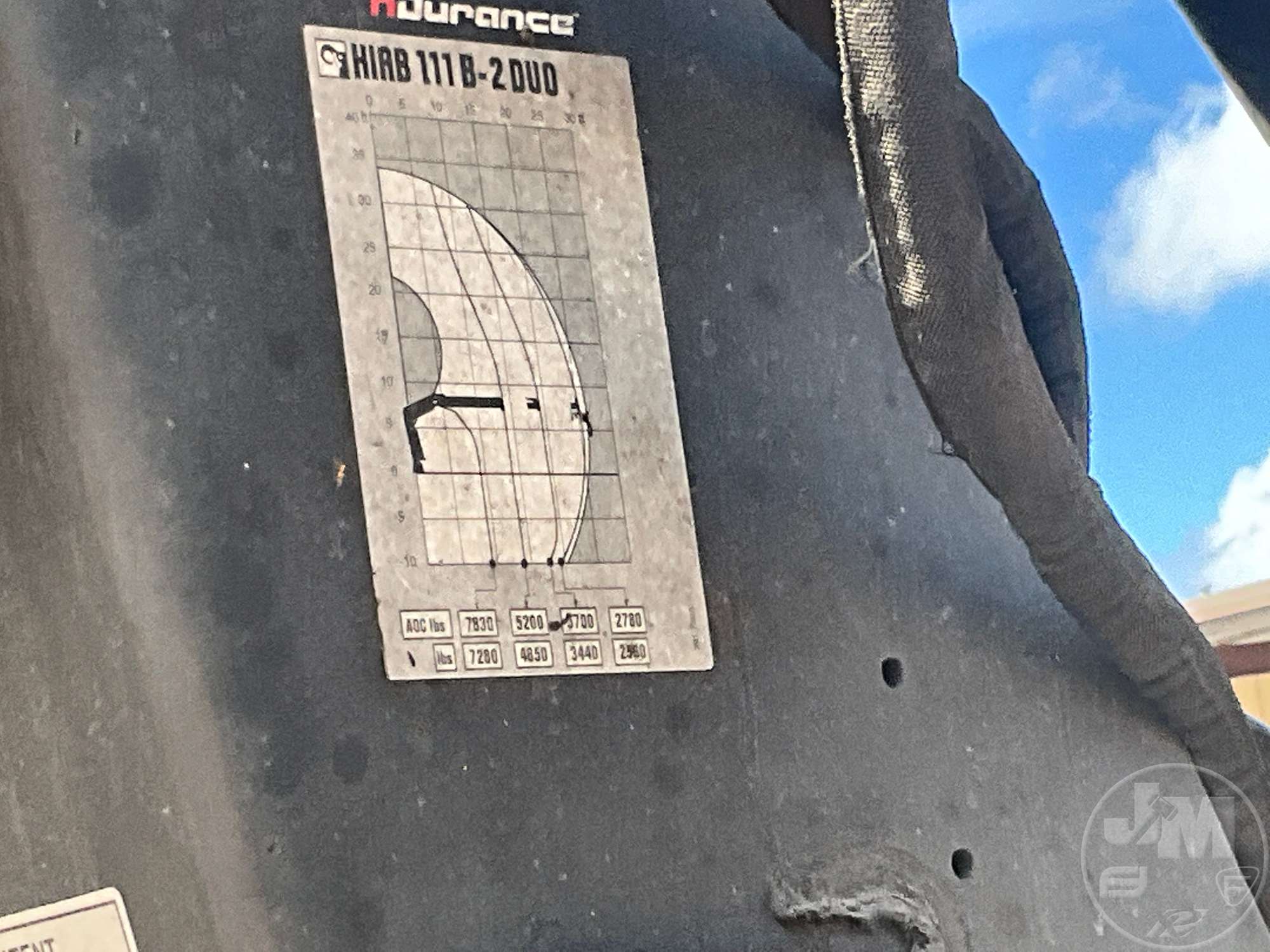 2020 International LT625 6X4